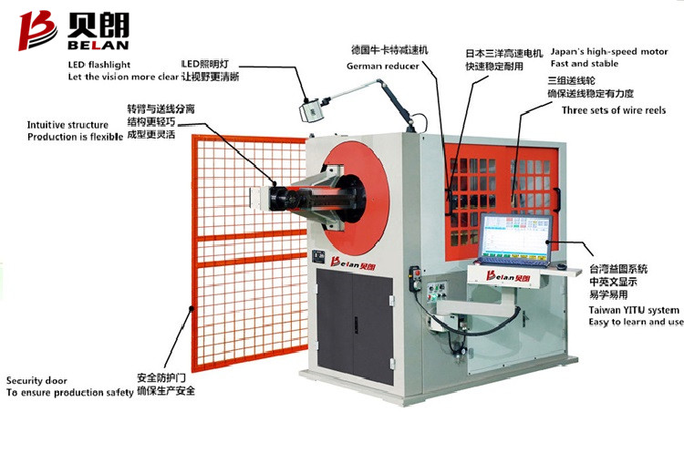 貝朗線材折彎機