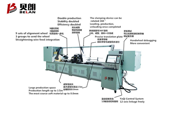 貝朗雙頭彎線機械的優(yōu)勢有哪些？